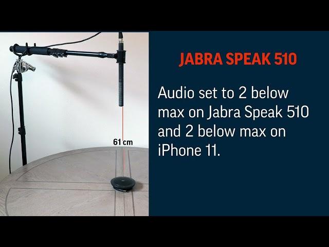 Poly Sync 20 vs Jabra Speak 510   Competitive Study - OfficeEasy