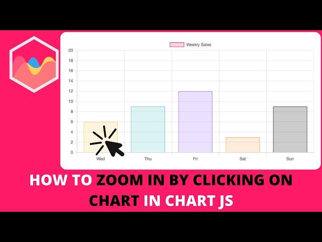 How to Zoom In by Clicking on Chart in Chart JS