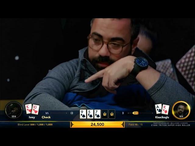 Ivey Gets His Bluff Through... | Classic Hands - MILLIONS Europe 2019  | partypoker