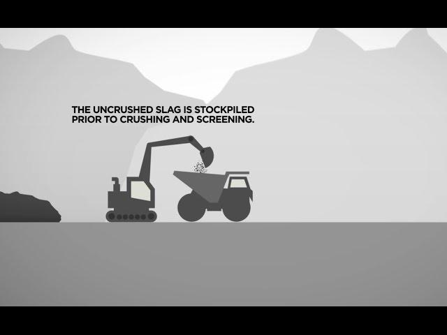 Processing of Slag Aggregates