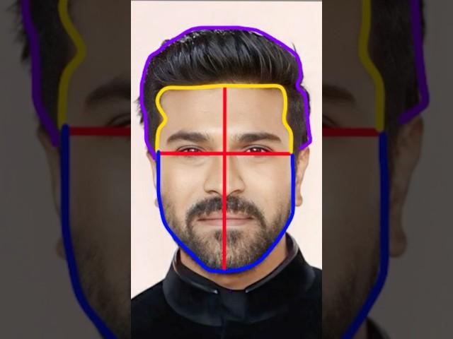 How to draw Ram Charan from Game Changer  #shorts #howtodraw #ramcharan #gamechanger