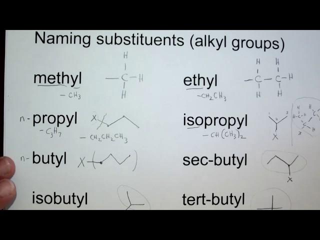 006 Alkyl substituent names and structures