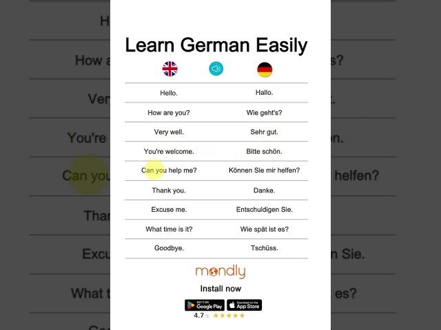 Learn German Easily