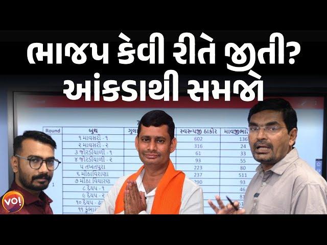 Vav Election Results। કયા ગામમાં Gulabsinh Rajpoot, Swarupji Thakor | Mavji Patel | Samir Parmar