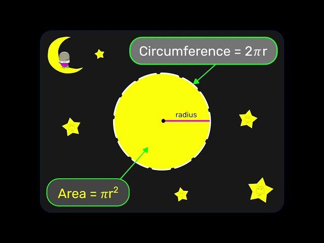 Circle Song - Adam Up Maths