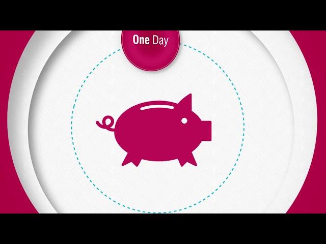 Motion Graphics - Charles River Labs