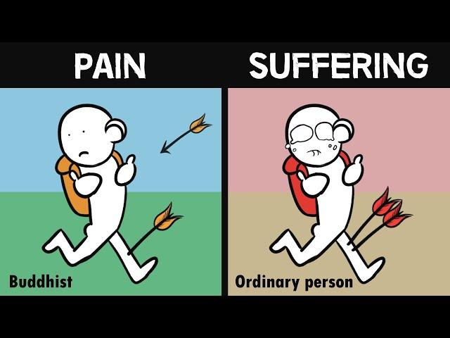 Don't Suffer More Than Needed | Buddhist Philosophy on Pain and Suffering