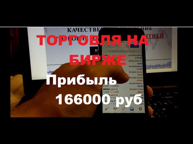 Трейдинг.Торговля на Валютном Рынке.Статистика Трейдера.