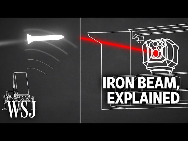 Iron Beam: How Israel’s New Laser Weapon Works | WSJ