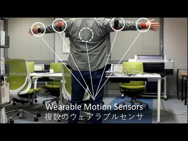 Wearable Motion Capture System Based on Inertial Sensing and Visual SLAM Technology