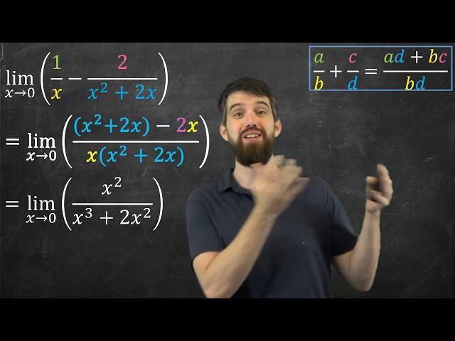 Top 4 Algebraic Tricks for Computing Limits