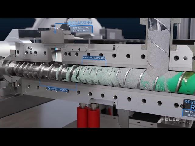 Food Extrusion Technology - Single Screw Extrudes