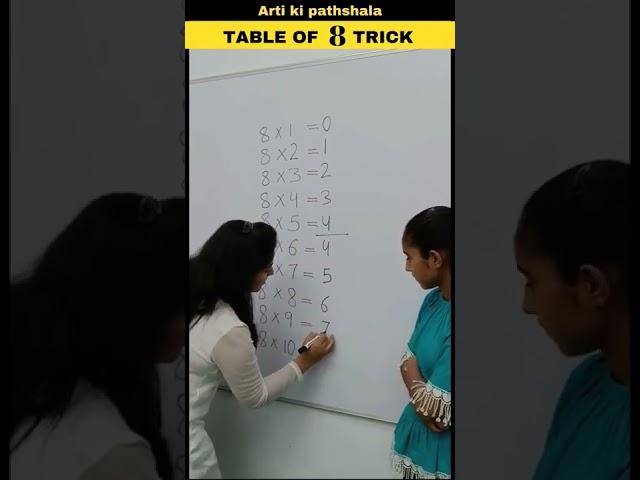 Easy way to Learn Table of 8/Multiplication Table of 8/Short Trick #shorts #shortsfeed #trending