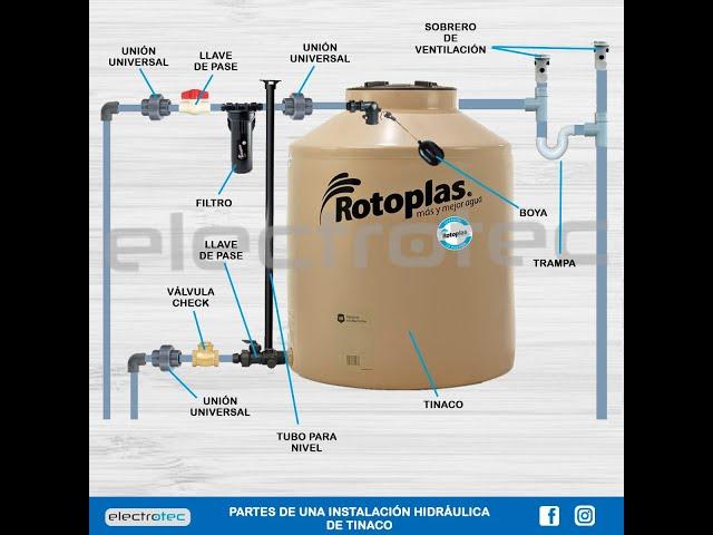 Cómo INSTALAR un TANQUE DE AGUA paso a paso