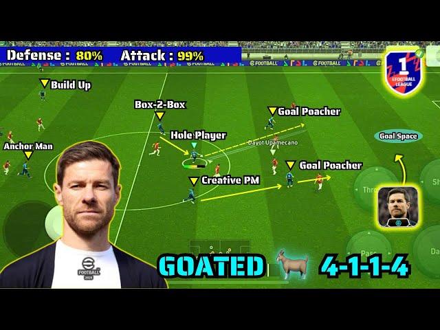 GOATED 4-1-1-4   OP Quick Counter Best Formation In eFootball 2025 | Best Attacking Formation