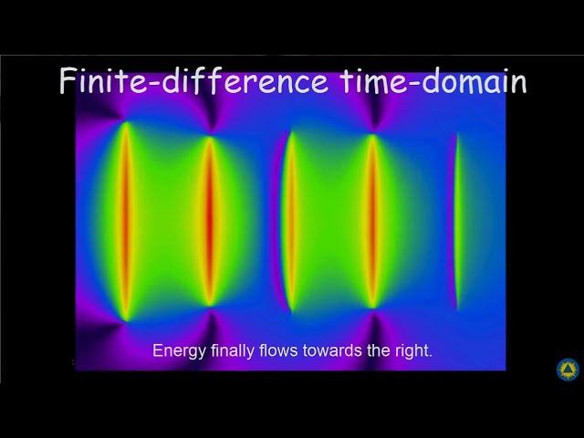 Method of Moments (MoM) vs. Finite-Difference Time-Domain (FDTD) antenna simulation