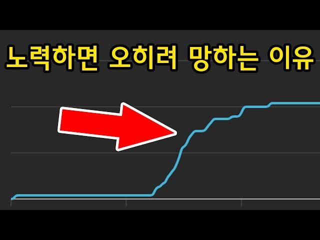 조회수 망한 쇼츠채널은 이유가 있습니다. 제발 노력하지 마세요
