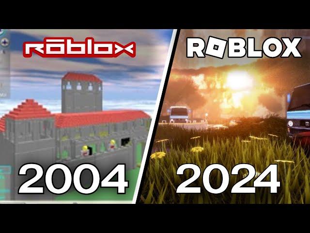 Evolution of Roblox (2004-2025)