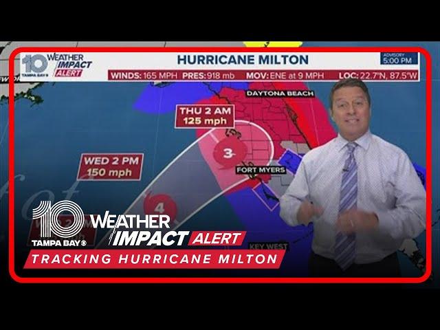 Hurricane Milton update: Storm regains Cat 5 strength, shifts south (5 p.m. Tuesday, Oct. 8)