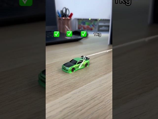 The most powerful RC car