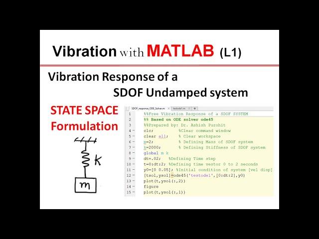 Calculate vibration response using MATLAB|| SDOF system||State Space Form|| Vibration with MATLAB L1