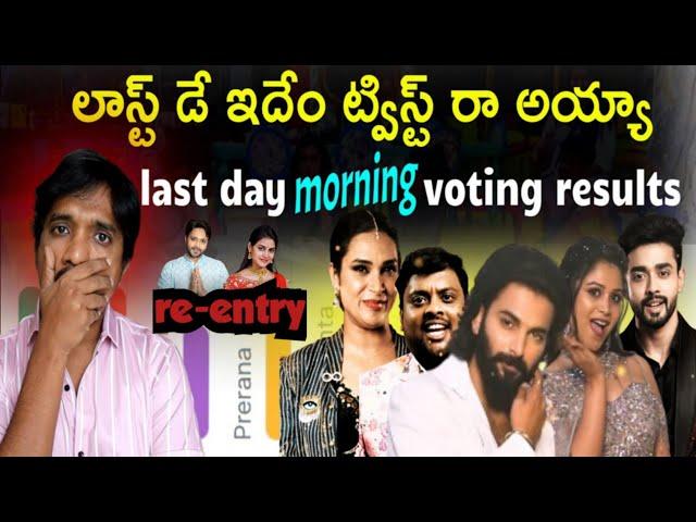 Bigg Boss Telugu 8 last day morning voting results | thisisphani