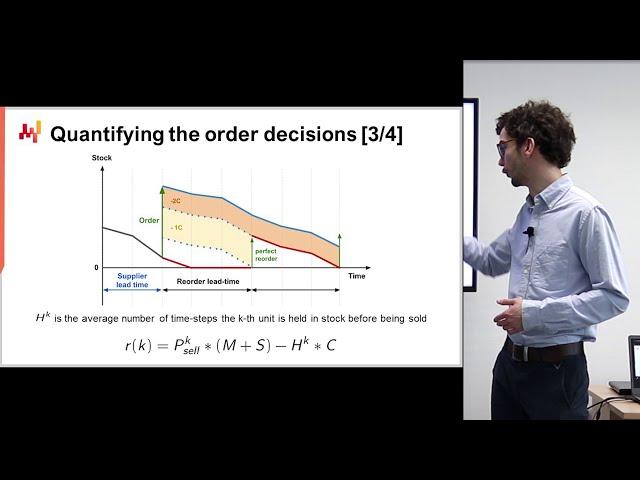 Action reward, a framework for inventory optimization