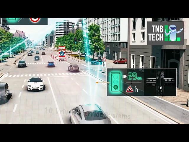 TOP 10 Advanced CAR Technologies Future 2020-2030