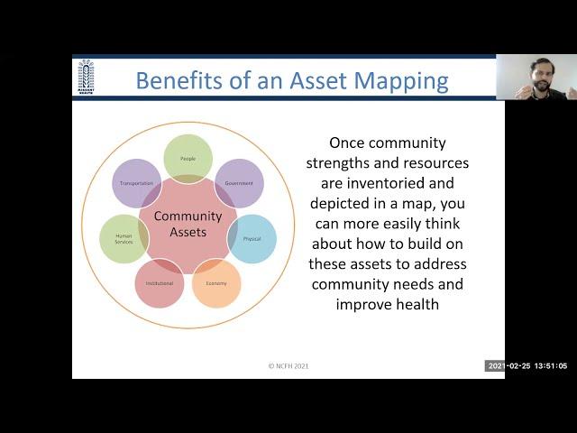 Community Asset Mapping with NCFH (National Center for Farmworker Health)