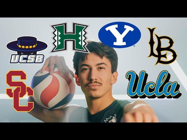 How to Get Recruited to Play D1 Volleyball