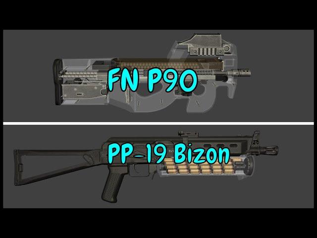 FN P90 v PP-19 Bizon, Mag comparison.