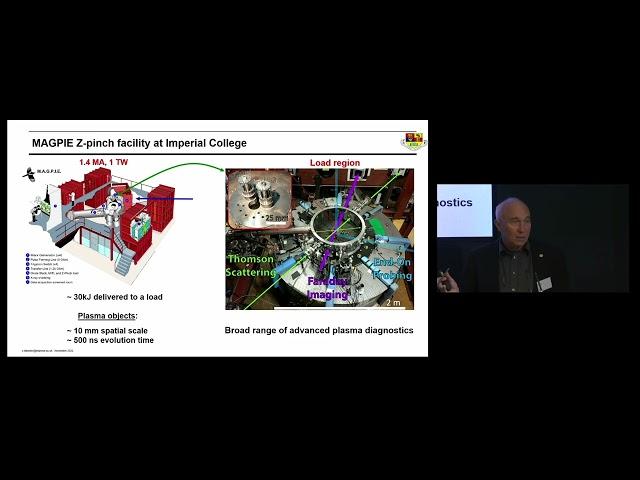 Professor Sergey Lebedev | Prospects for Large Scale UK Pulsed Power Platform | Royal Society 2022