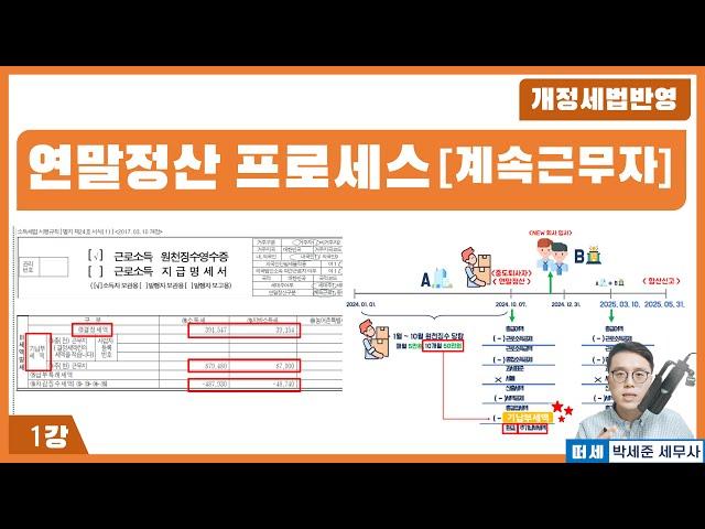 [2025신고 연말정산] 1강 - 연말정산이란? -(2024 개정세법 반영) (계속근무자 , 원천징수, 근로소득자 세금신고, 연말정산 하는법) '교안 더보기란'