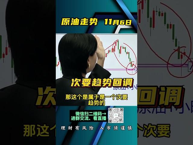 原油抄底位置来了，继续保持看涨节奏！#原油 #油价 #今日油价 #国际油价