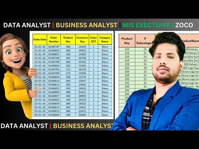 Excel Interview Question For MIS Executive Based on Vlookup | MS Excel Interview Questions & Answers