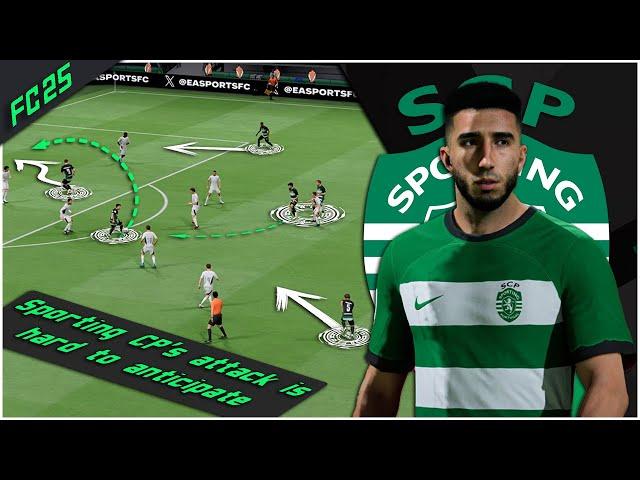 Rúben Amorim's Sporting CP Tactics Replicated | EA FC 25