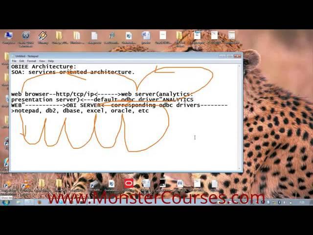 OBIEE Training online| OBIEE Demo | OBIEE video tutorial| Oracle BI Trainng