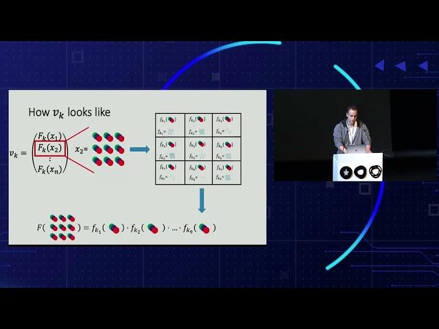 Amnon Geifman,Meirav Galun,David Jacobs,Ronen Basri - Spectral Bias of Convolutional Neural Tangent