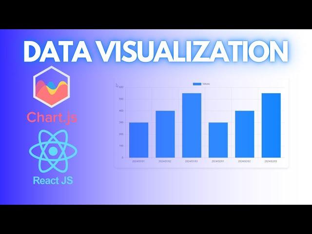 How to Build a Data Visualization App using React JS, Chart JS, Axios