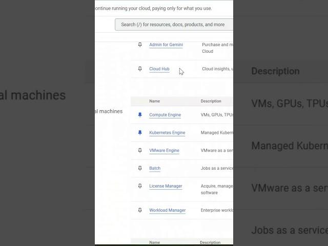 Cloud Pub Sub Messaging