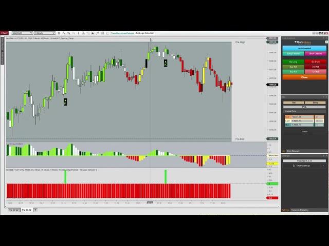 Trend Trading System - Part 2