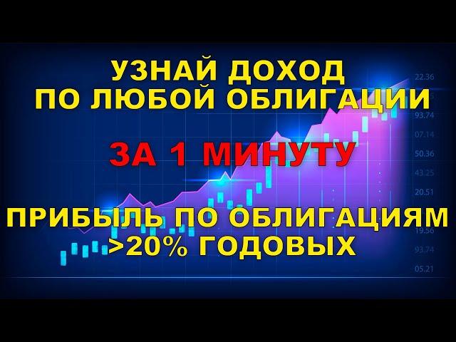 Как научиться выбирать облигации. Таблица для расчета доходности облигаций.