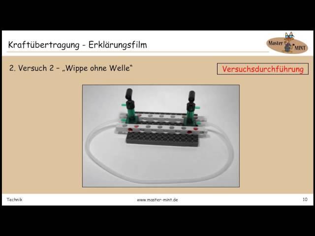 Kraftübertragung - Erklärungsfilm