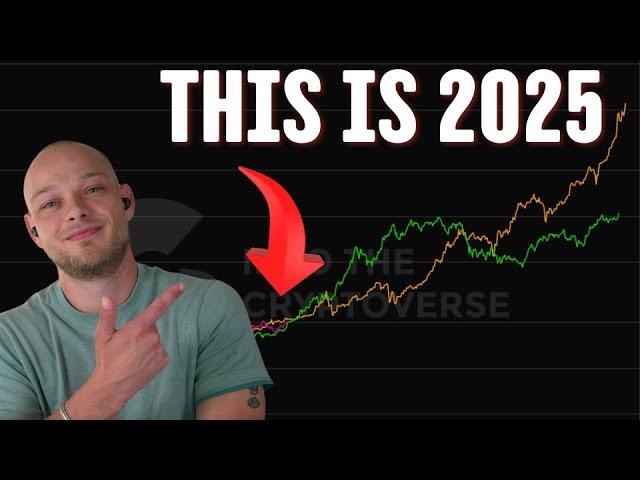 Average Returns For Bitcoin/Altcoins In 2025 And My Crypto Exit Plan To Leave The Market