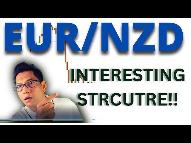 EURNZD Analysis Today : False Breakout Trading Strategy