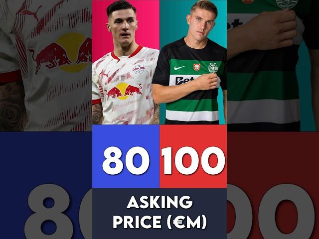 Benjamin Sesko vs. Viktor Gyokeres - Who Would Arsenal Buy?