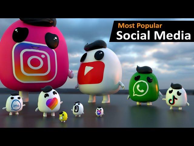 World Most Popular Social Media platform ranked by active users 2024