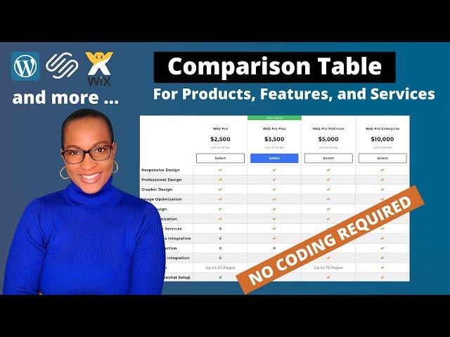 Generate a Product Comparison Table for Any Web Builder, including Squarespace, WordPress, & Webflow