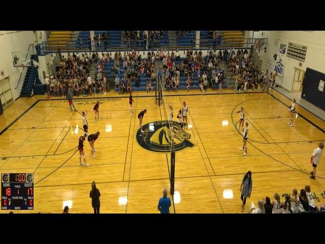 Cody High School JV vs Powell High School Womens Varsity Volleyball