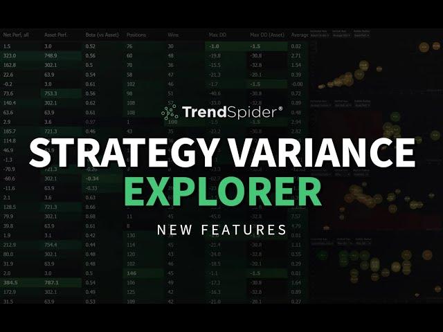 TrendSpider's Strategy Variance Explorer Gets An Upgrade